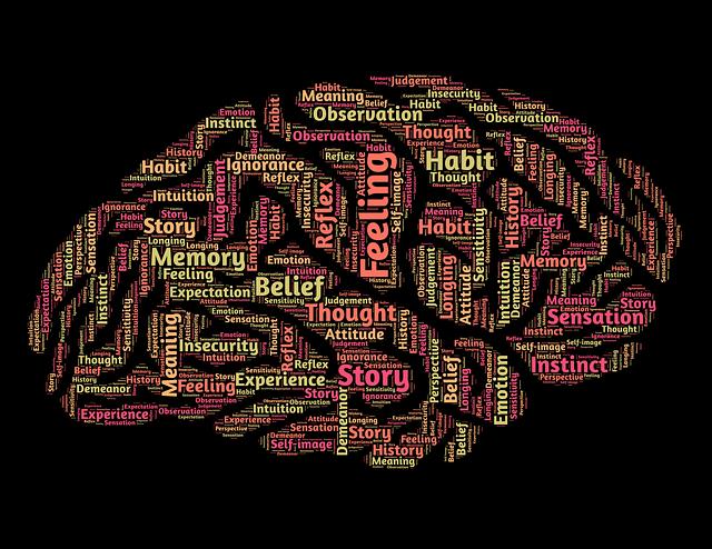 Psychologie a Její Vývoj: Maturitní Otázky, Které Vás Seznámí s Sociálním Charakterem Psychologie!