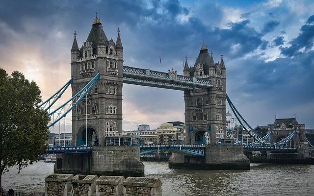 London: Jak se Připravit na Maturitní Otázky z Angličtiny