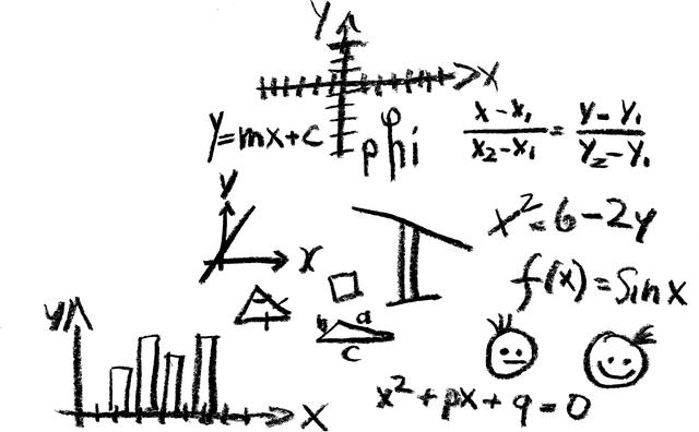 Algebra a rovnice: Jak se s nimi vypořádat na přijímačkách?