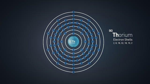 Elektronový obal atomu: Co byste měli vědět pro maturitní otázky z fyziky